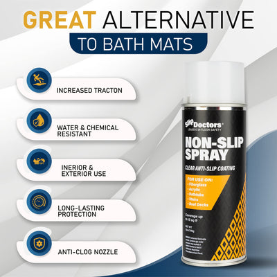 Clear Anti-Slip Spray for Tile Floors, Bathtubs & Showers